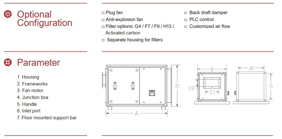 Terminal air filtration equipment 