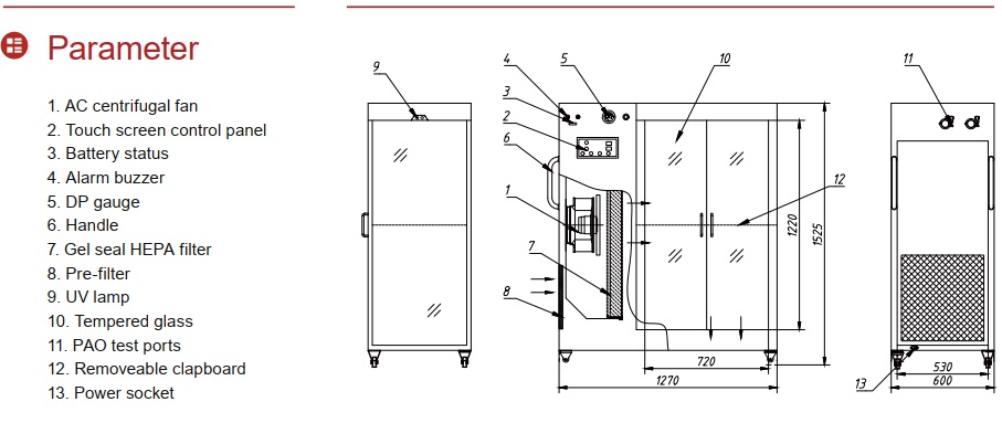 mobile Trolley