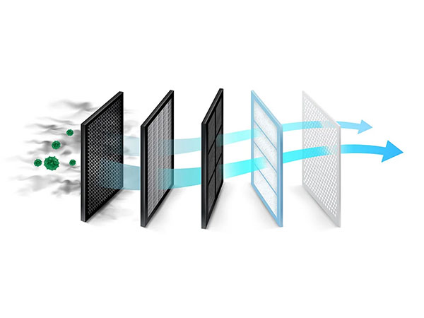 Data Center Air Filtration: How to Protect Servers from Particles, Corrosive Gas, and Humidity Damage